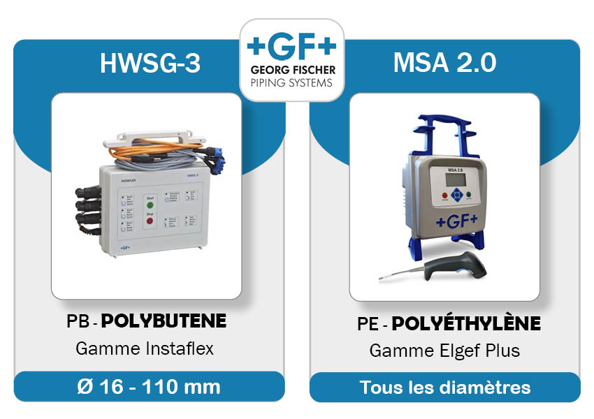 Location machine à souder Georg Fischer