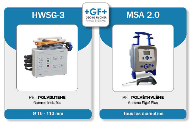 location machine à souder électrosoudable